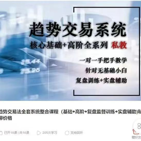 趋势交易法全套系统整合课程（高阶+复盘监督训练+实盘辅助)-分享呦